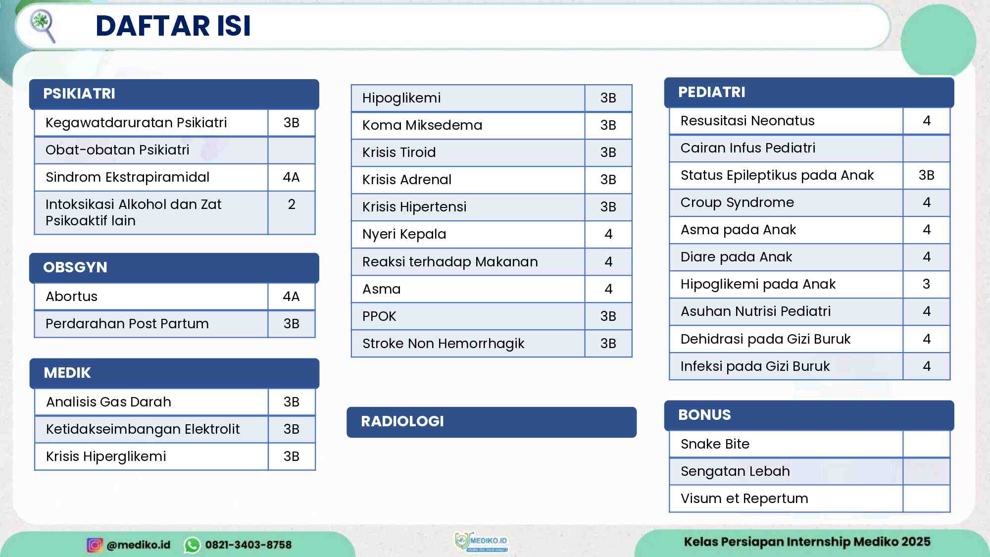 [materi]-persiapan-internship-talak-igd-part-2-batch-nov-2025-888